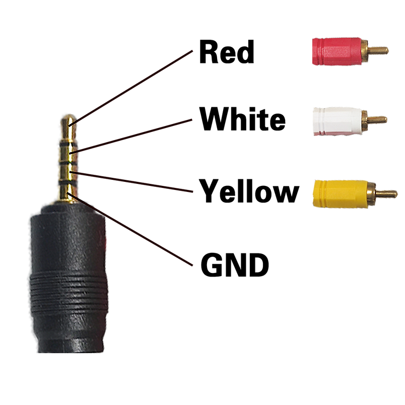 HDZero AV Cable - 2